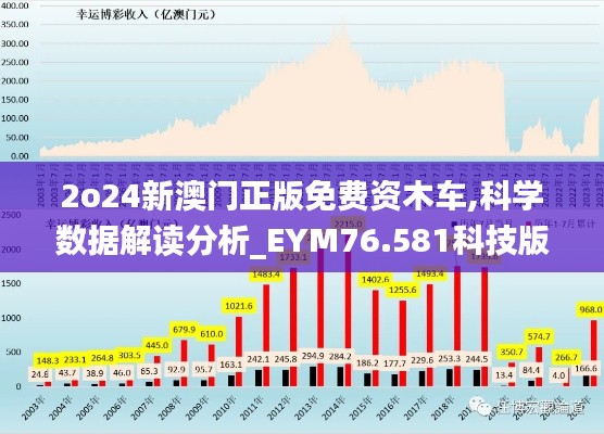 2o24新澳门正版免费资木车,科学数据解读分析_EYM76.581科技版