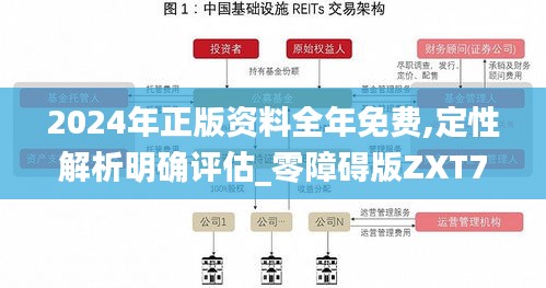 2024年正版资料全年免费,定性解析明确评估_零障碍版ZXT72.679