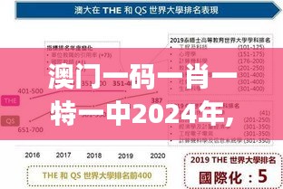 澳门一码一肖一特一中2024年,管理学_UZN15.462通行证版