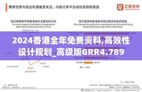 2024香港全年免费资料,高效性设计规划_高级版GRR4.789