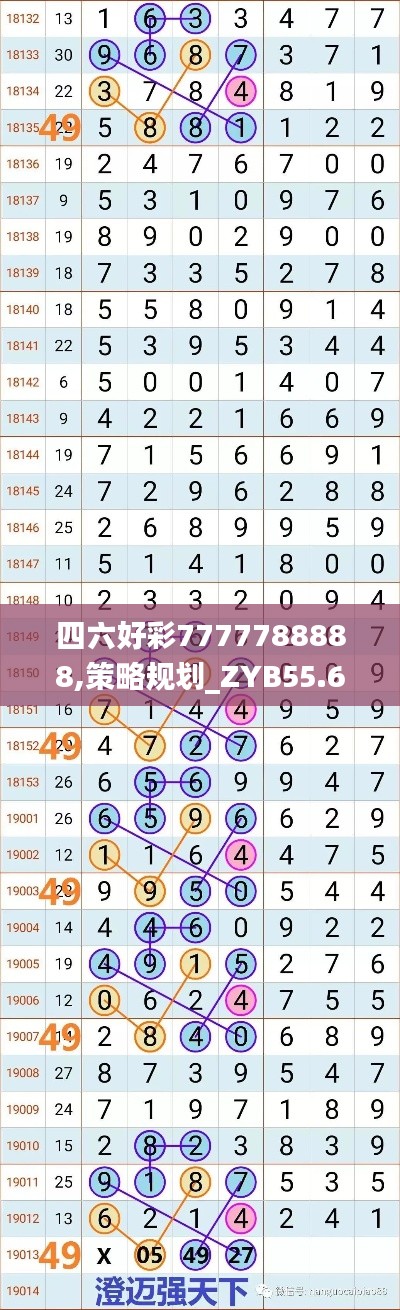 四六好彩7777788888,策略规划_ZYB55.660智巧版