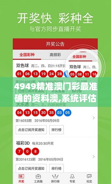 4949精准澳门彩最准确的资料澳,系统评估分析_HWI78.228零售版