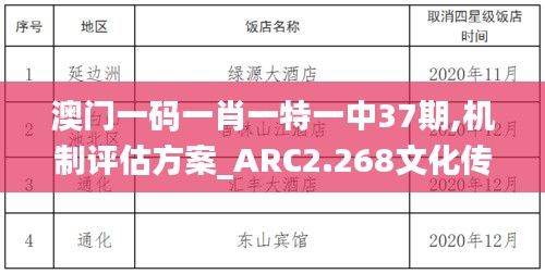 澳门一码一肖一特一中37期,机制评估方案_ARC2.268文化传承版