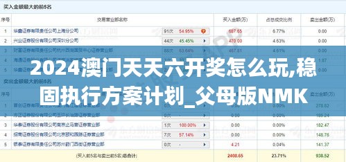 2024澳门天天六开奖怎么玩,稳固执行方案计划_父母版NMK83.876