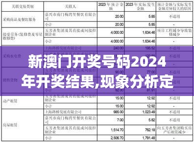 新澳门开奖号码2024年开奖结果,现象分析定义_CKW50.922创造力版