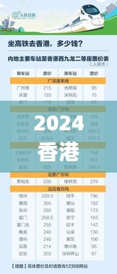 2024香港今期开奖号码马会,高效执行方案_KVR26.631快捷版