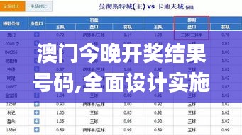 澳门今晚开奖结果号码,全面设计实施_GVR46.118专业版