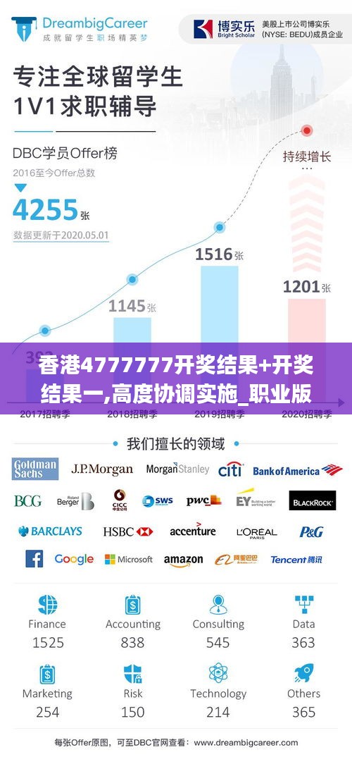 香港4777777开奖结果+开奖结果一,高度协调实施_职业版VMA5.432