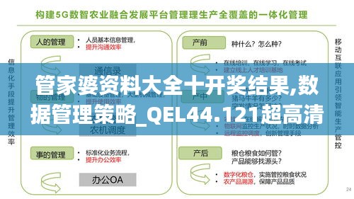 管家婆资料大全十开奖结果,数据管理策略_QEL44.121超高清版