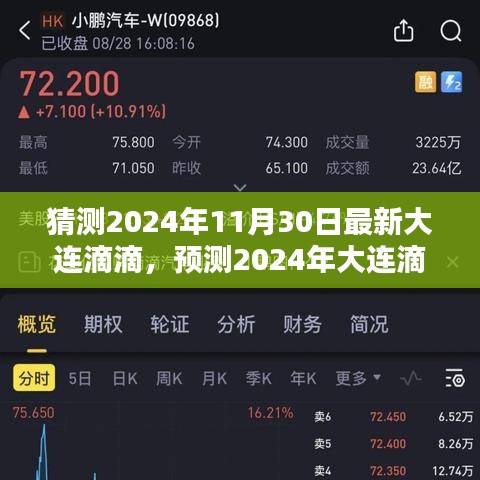 2024年大连滴滴新动态预测，未来出行的新篇章