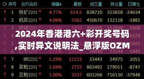 2024年香港港六+彩开奖号码,实时异文说明法_悬浮版OZM15.525