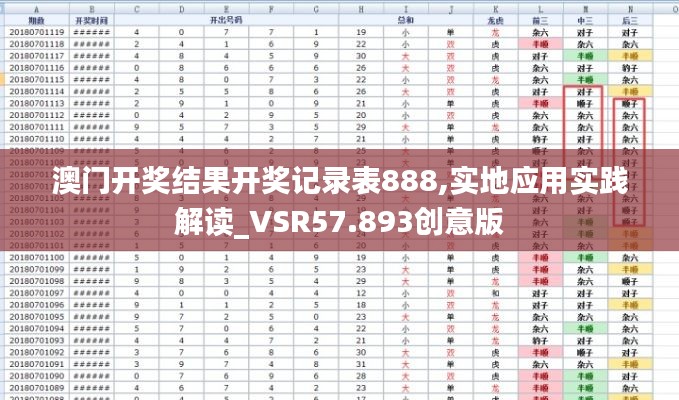 澳门开奖结果开奖记录表888,实地应用实践解读_VSR57.893创意版