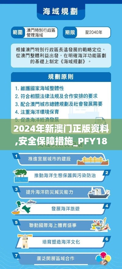 2024年新澳门正版资料,安全保障措施_PFY18.293环境版