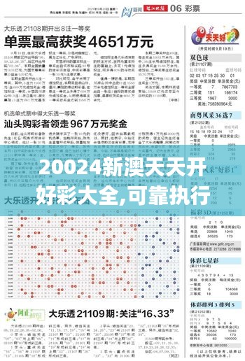 20024新澳天天开好彩大全,可靠执行操作方式_RPJ51.930父母版