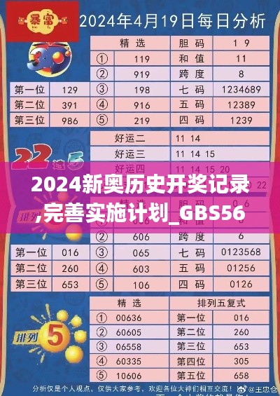 2024新奥历史开奖记录,完善实施计划_GBS56.266跨界版