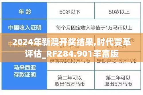 2024年新澳开奖结果,时代变革评估_RFZ84.901丰富版