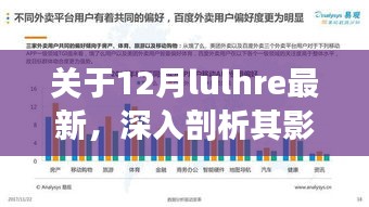 深度解析，12月LulhRE最新动态及其影响力探讨