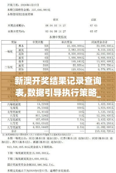 新澳开奖结果记录查询表,数据引导执行策略_定向版QQE47.646