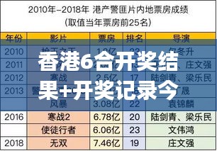 香港6合开奖结果+开奖记录今晚,实时分析处理_云技术版CJK49.626