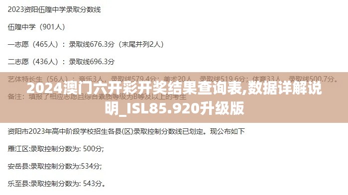 2024澳门六开彩开奖结果查询表,数据详解说明_ISL85.920升级版