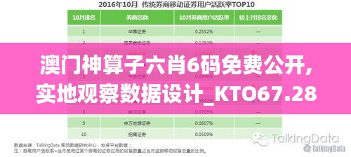 澳门神算子六肖6码免费公开,实地观察数据设计_KTO67.284家庭影院版