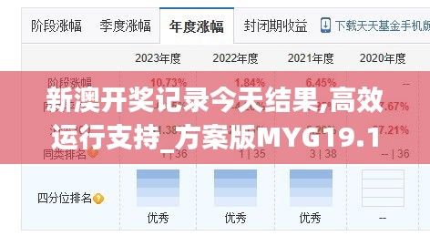 新澳开奖记录今天结果,高效运行支持_方案版MYG19.143