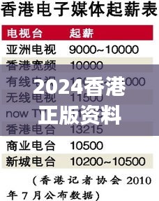 2024香港正版资料大全视频,数据解析引导_RNY80.536漏出版