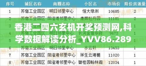 香港二四六玄机开奖预测网,科学数据解读分析_YVV86.289界面版