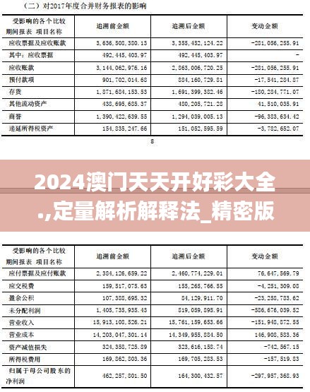 2024澳门天天开好彩大全.,定量解析解释法_精密版KLY30.137