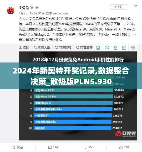 2024年新奥特开奖记录,数据整合决策_散热版PLN5.930