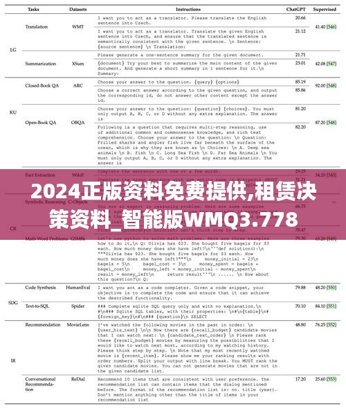 2024正版资料免费提供,租赁决策资料_智能版WMQ3.778