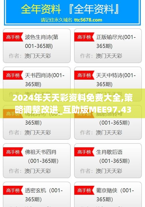 2024年天天彩资料免费大全,策略调整改进_互助版MEE97.436