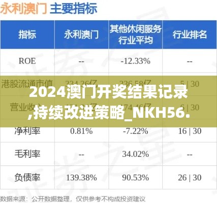 2024澳门开奖结果记录,持续改进策略_NKH56.437防御版