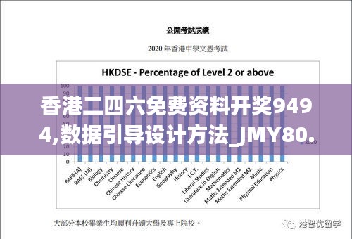 香港二四六免费资料开奖9494,数据引导设计方法_JMY80.452妹妹版