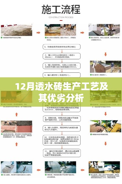 12月透水砖生产工艺详解与优劣分析