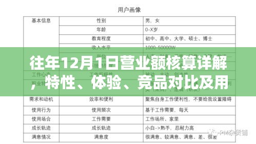 往年12月1日营业额深度解析，特性、体验、竞品对比及用户群体全面剖析