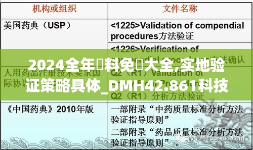 2024全年資料免費大全,实地验证策略具体_DMH42.861科技版