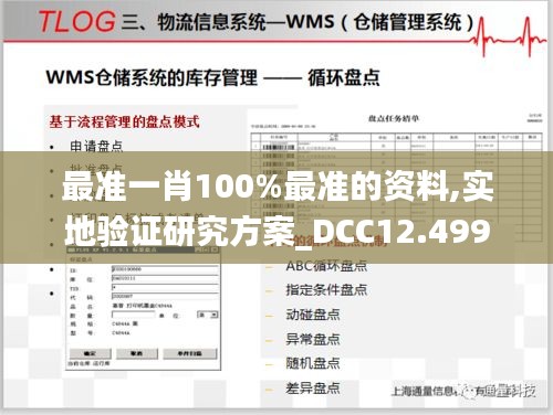 最准一肖100%最准的资料,实地验证研究方案_DCC12.499设计师版