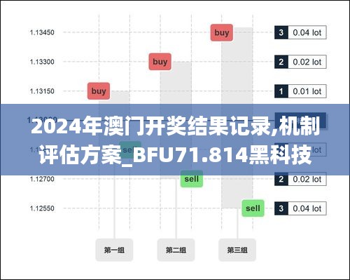 2024年澳门开奖结果记录,机制评估方案_BFU71.814黑科技版