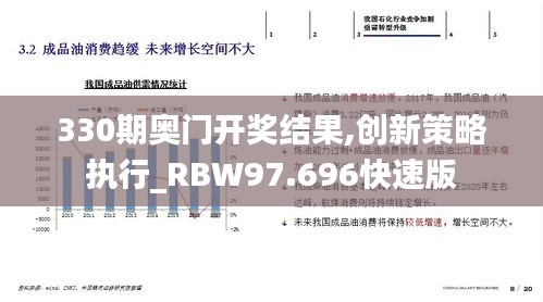 330期奥门开奖结果,创新策略执行_RBW97.696快速版