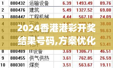 2024香港港彩开奖结果号码,方案优化实施_OPR47.200品牌版