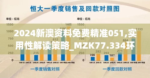 2024新澳资料免费精准051,实用性解读策略_MZK77.334环境版