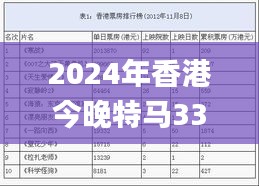 2024年香港今晚特马335期,解答配置方案_FVN24.401优雅版