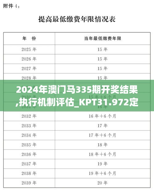 2024年澳门马335期开奖结果,执行机制评估_KPT31.972定制版