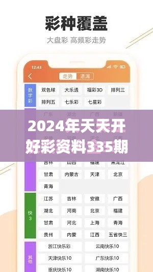 2024年天天开好彩资料335期,科学解释分析_RMG74.531限量版