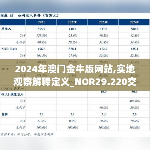 2024年澳门金牛版网站,实地观察解释定义_NOR29.220交互版