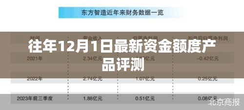 往年12月最新资金额度产品评测报告解析