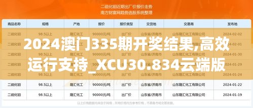 2024澳门335期开奖结果,高效运行支持_XCU30.834云端版