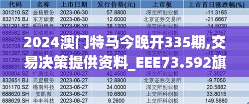 2024澳门特马今晚开335期,交易决策提供资料_EEE73.592旗舰款