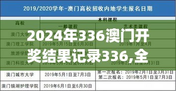 2024年12月1日 第5页